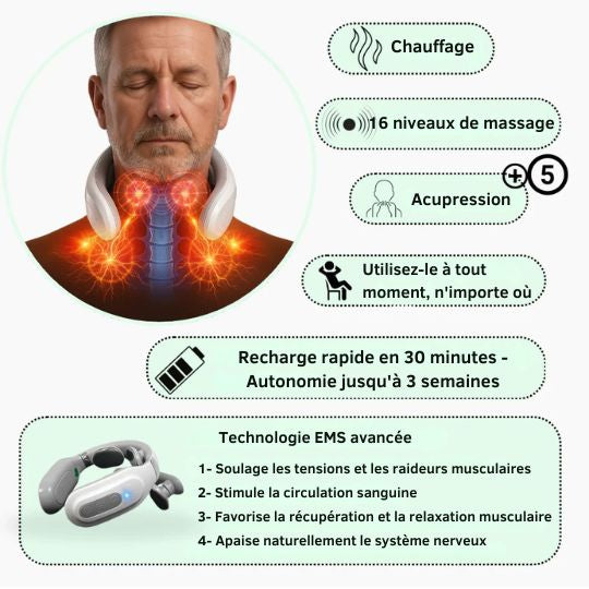 CerviZen Plus® - Stimulateur Musculaire Électrique 2.0