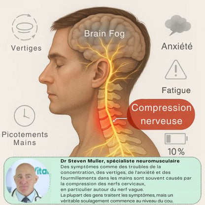 CerviZen Plus® - Stimulateur Musculaire Électrique 2.0